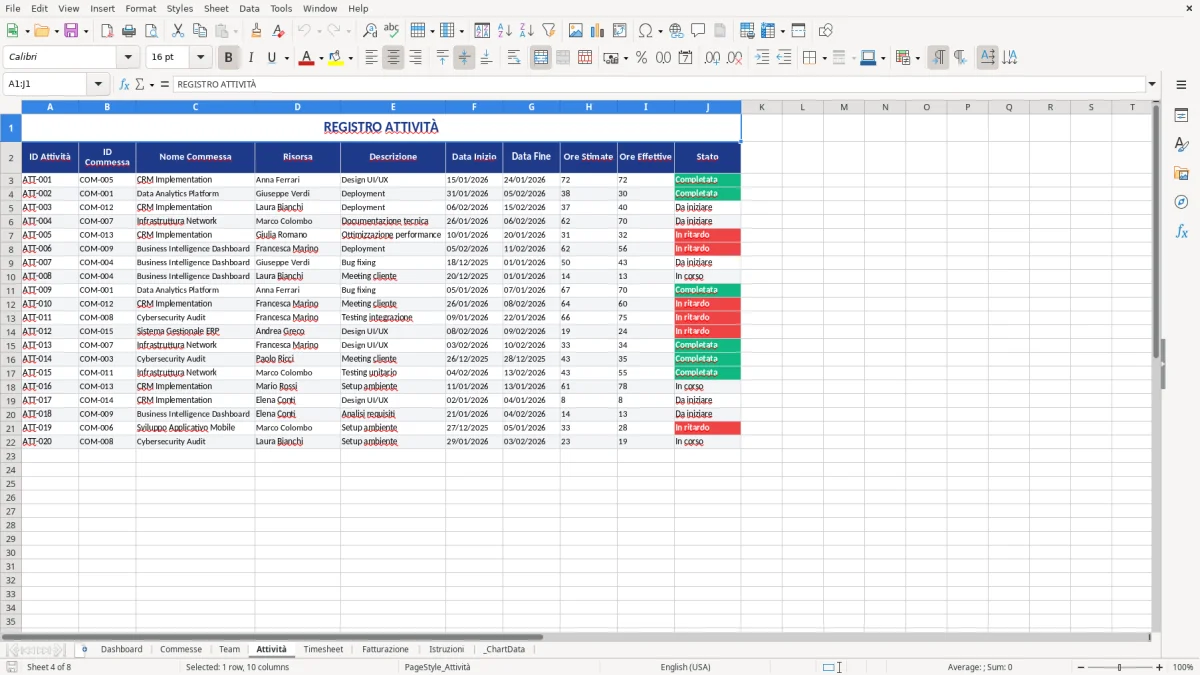 Figura 4: Foglio Attività - Modello Excel gestione commesse excel