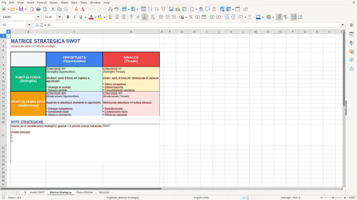 Figura 2: Foglio Matrice Strategica - Modello Excel modello analisi SWOT excel