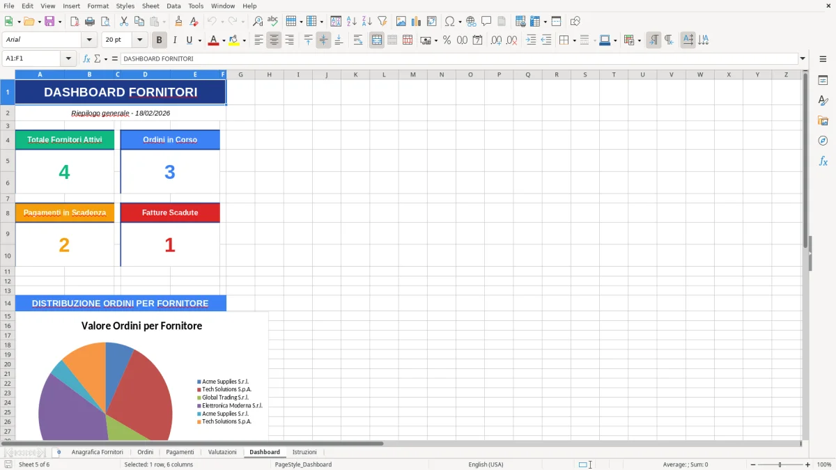 Figura 5: Foglio Dashboard - Modello Excel registro fornitori excel