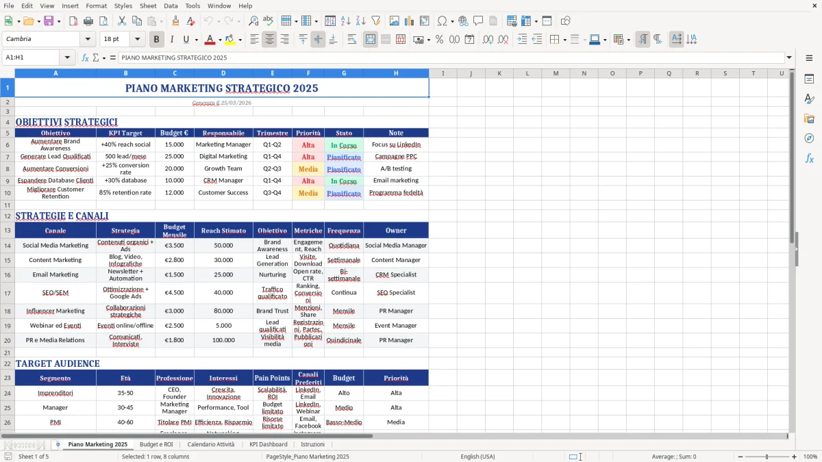 Figura 1: Foglio Piano Marketing 2025 - Modello Excel piano marketing excel