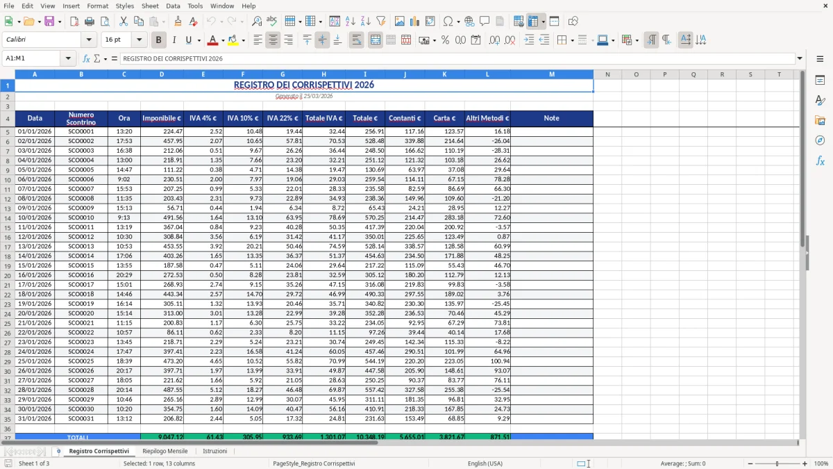 Figura 1: Foglio Registro Corrispettivi - Modello Excel registro corrispettivi excel
