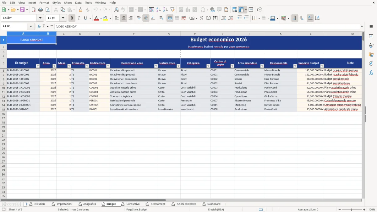 Figura 4: Foglio Budget - Modello Excel Analisi scostamenti budget Excel - Modello Gratis (2026)