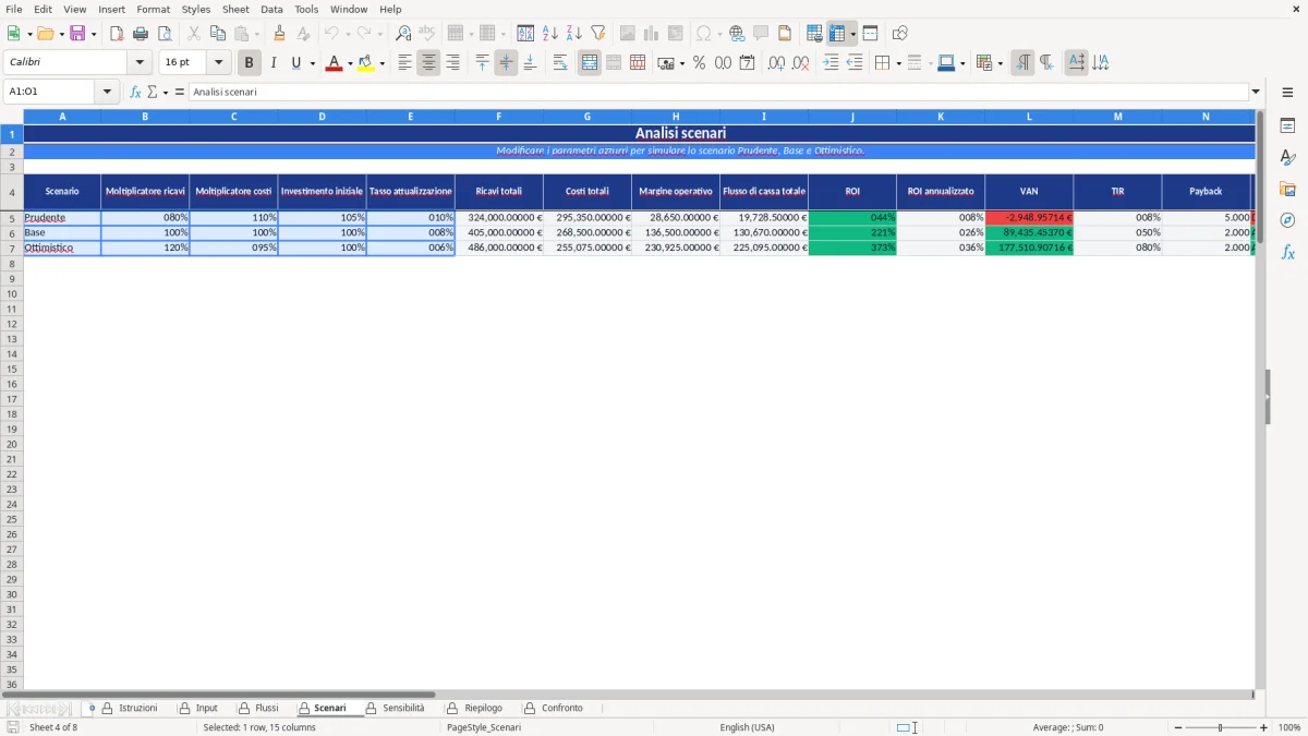 Figura 4: Foglio Scenari - Modello Excel Calcolo ROI investimenti Excel - Modello Gratis (2026)