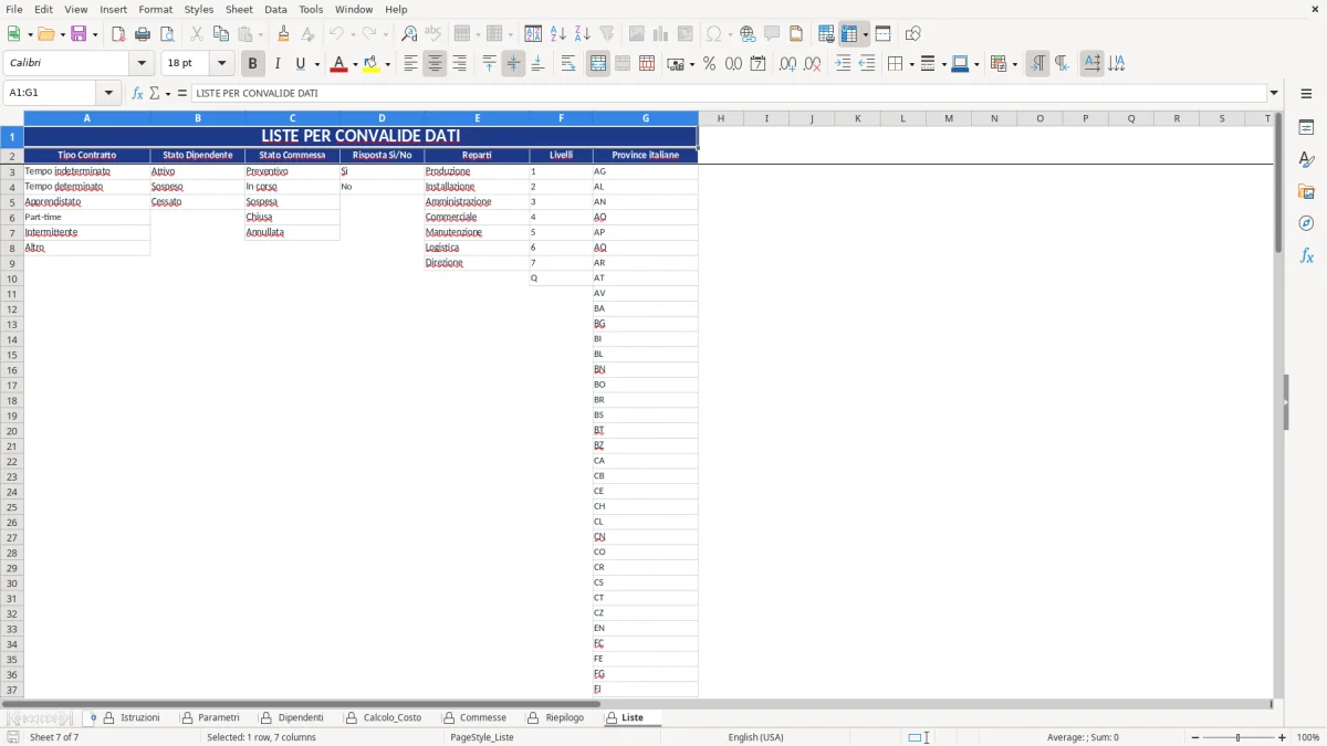 Figura 2: Foglio Parametri - Modello Excel Costo orario manodopera Excel - Modello Gratis (2026)
