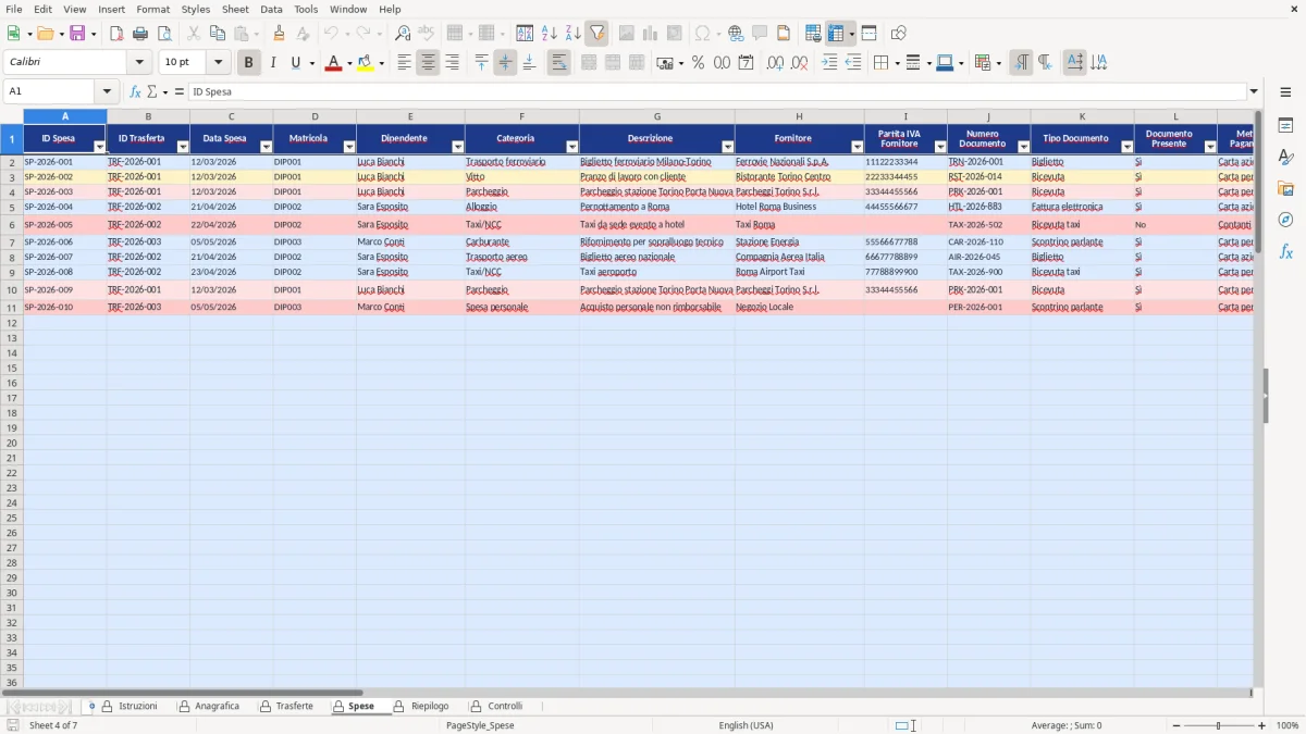 Figura 4: Foglio Spese - Modello Excel Nota spese trasferte dipendenti Excel - Modello Gratis (2026)