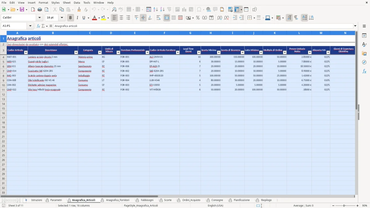 Figura 3: Foglio Anagrafica_Articoli - Modello Excel Pianificazione approvvigionamenti Excel - Modello Gratis (2026)