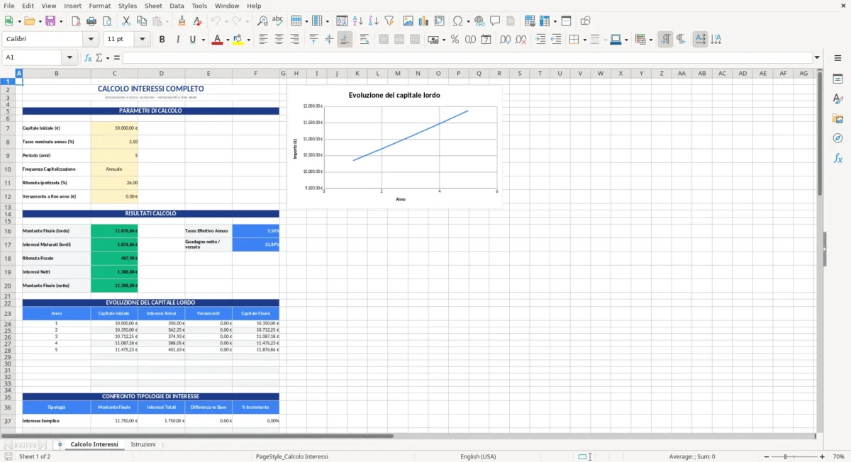 Figura 1: Foglio Calcolo Interessi - Modello Excel modello calcolo interessi excel
